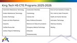 CTE Pathways 2